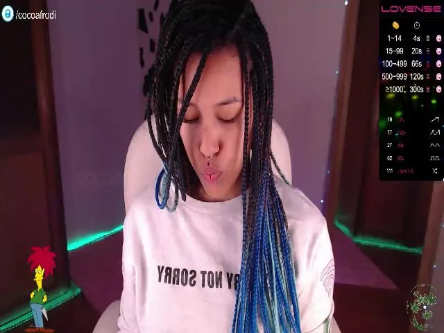 Live sex webcam photo for Cocoafrodi #255421655