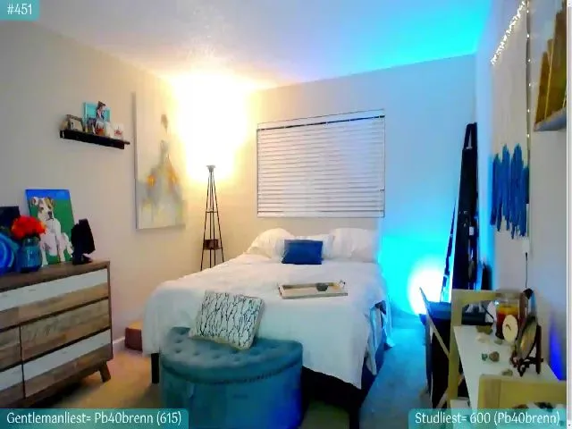 Live sex webcam photo for SquisherGirl #262501691