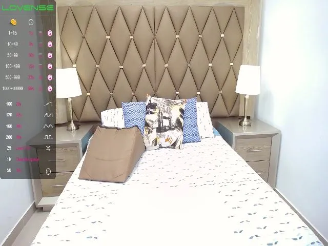 Live sex webcam photo for GracieSmalls #254044787