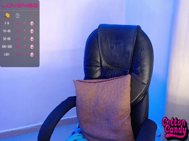 Live sex webcam photo for CottonCandy #264605733