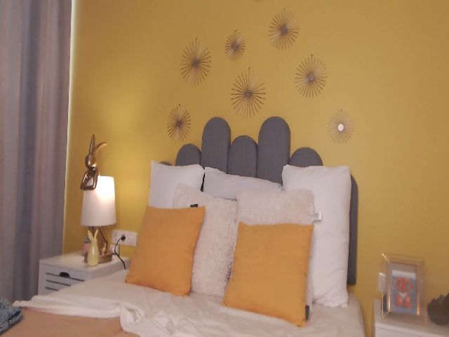 Live sex webcam photo for AnnCutie #255871039