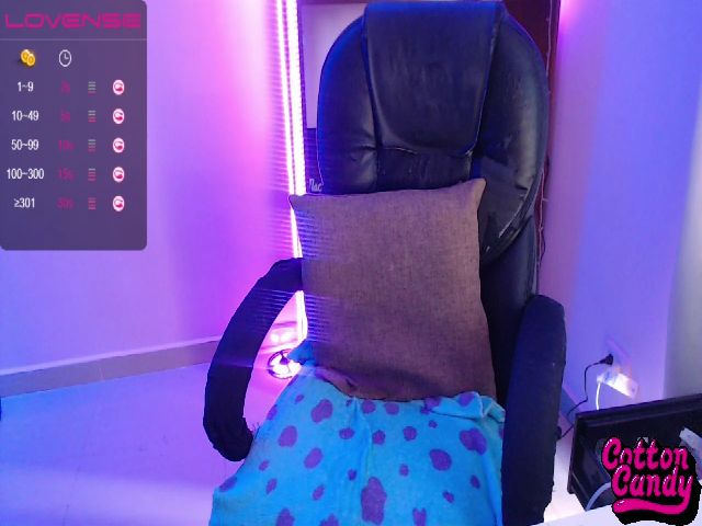Live sex webcam photo for CottonCandy #252925015