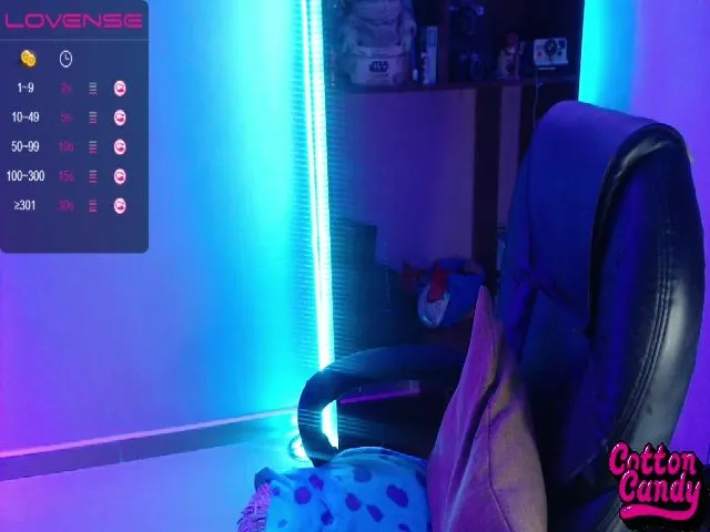 Live sex webcam photo for CottonCandy #254957723
