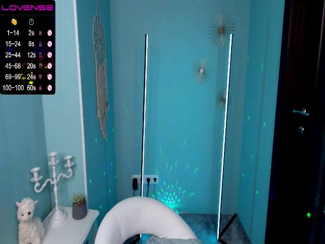 Live sex webcam photo for LittlleAngela #264189794