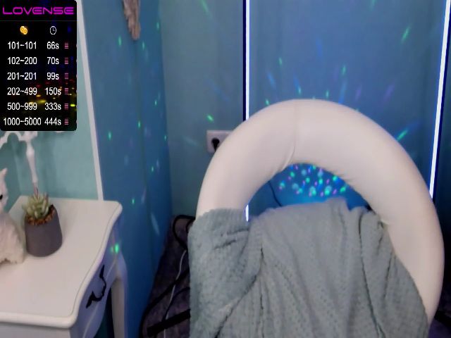 Live sex webcam photo for LittlleAngela #263052576