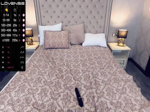 Live sex webcam photo for Sx_Bunny_sx #253004938