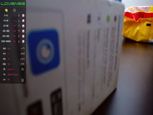 Live sex webcam photo for GracieSmalls #254042022