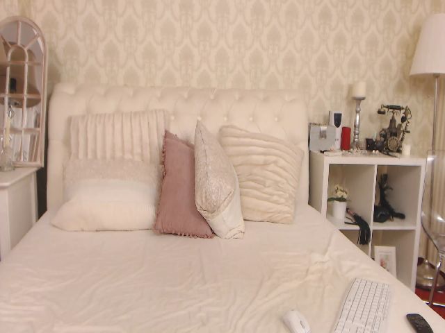 Live sex webcam photo for SofiaLloyd #252685359