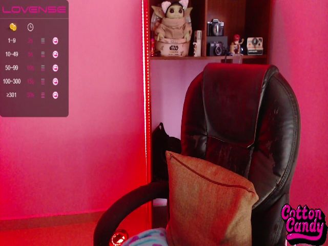 Live sex webcam photo for CottonCandy #258915162