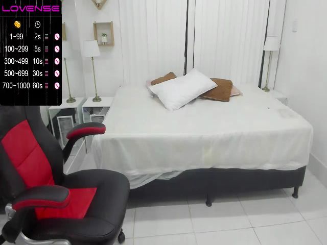 Live sex webcam photo for Sarykaisy #254352101