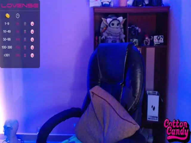 Live sex webcam photo for CottonCandy #252689549
