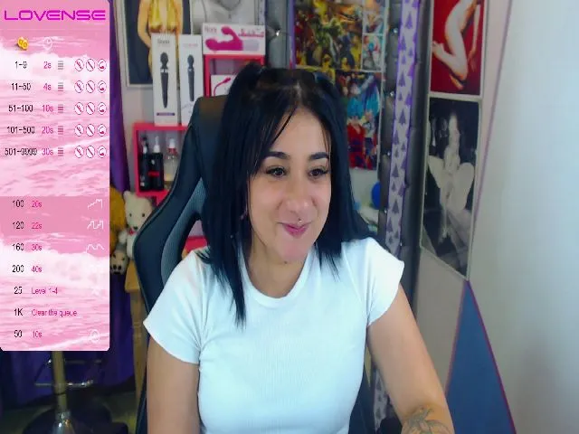 Live sex webcam photo for Channeljob #252997741