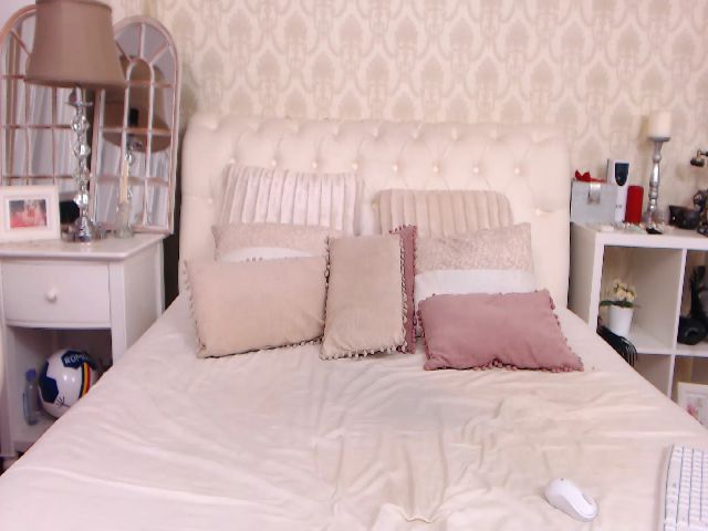 Live sex webcam photo for SofiaLloyd #261051274