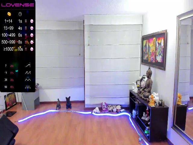 Live sex webcam photo for Angelagomez #255042698