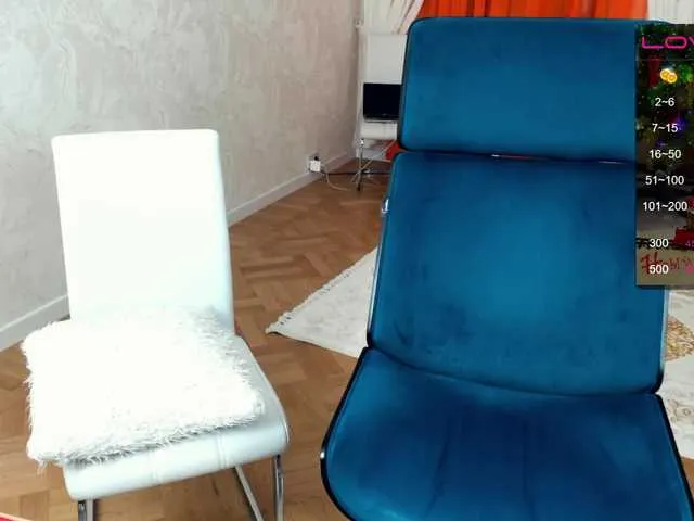 Live sex webcam photo for LoveCatsuit #240930491