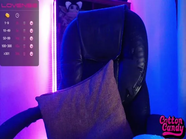 Live sex webcam photo for CottonCandy #253990412