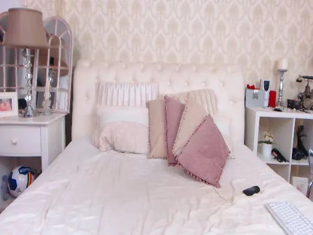 Live sex webcam photo for SofiaLloyd #259579550