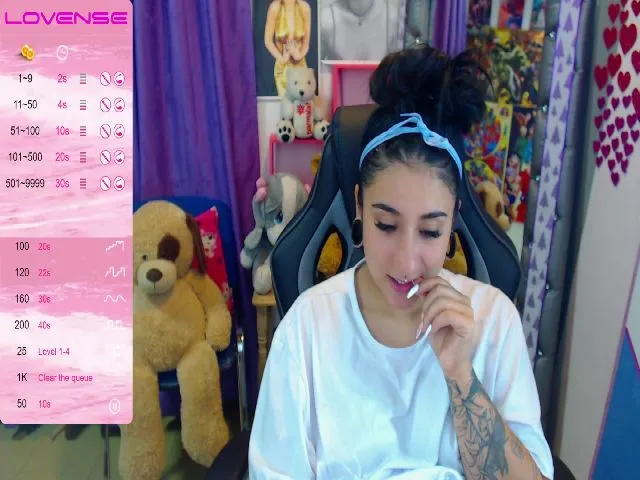 Live sex webcam photo for Channeljob #258478762