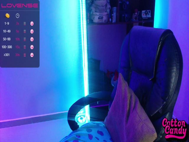 Live sex webcam photo for CottonCandy #254952482