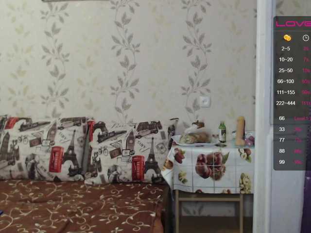 Live sex webcam photo for Alenushka888 #244057360