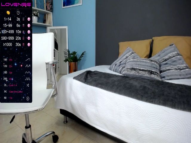 Live sex webcam photo for Isagamboa #252521328