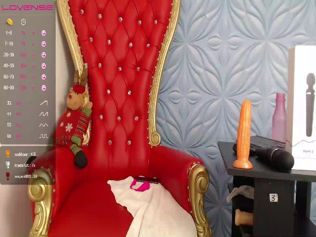 Live sex webcam photo for BlowMommy #262412398