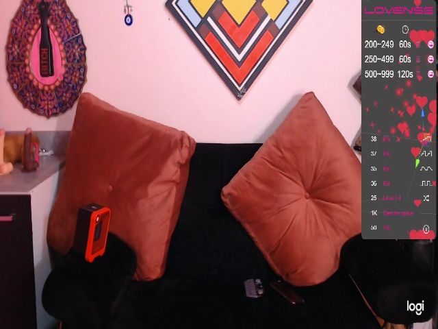 Live sex webcam photo for Cataleya_750 #260851863