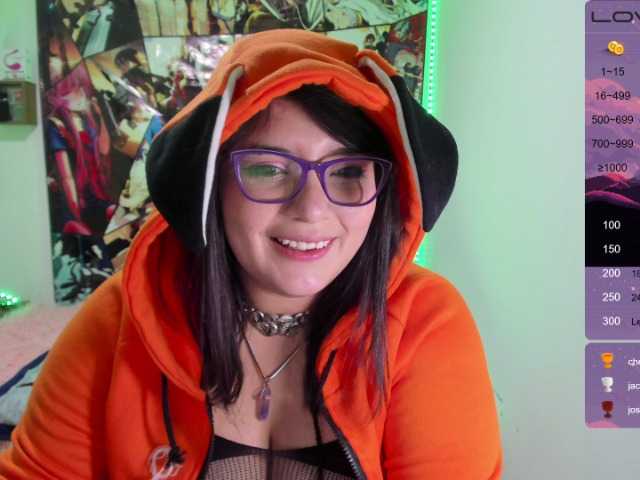 Live sex webcam photo for Aikadreams #259785841