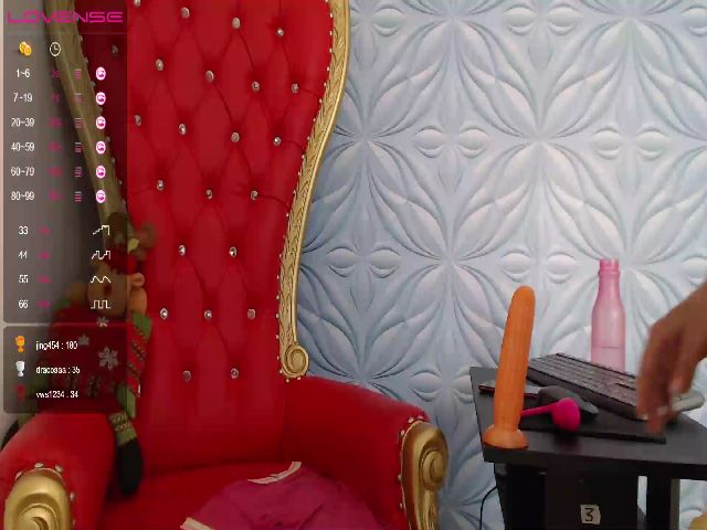 Live sex webcam photo for BlowMommy #255248332