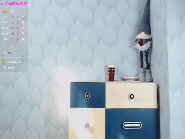 Live sex webcam photo for AviAngel #261893759