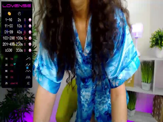 Live sex webcam photo for Linda__sweet #261445300