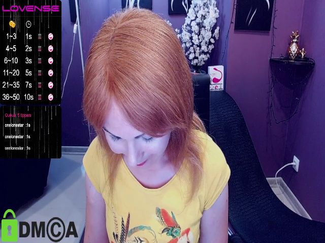 Live sex webcam photo for SendiH0t #262239187