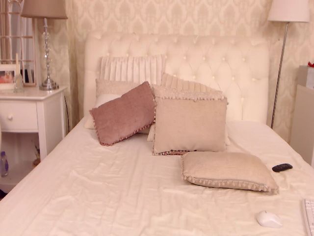 Live sex webcam photo for SofiaLloyd #263949287