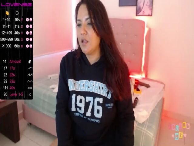 Live sex webcam photo for jessikplayhot #254919990