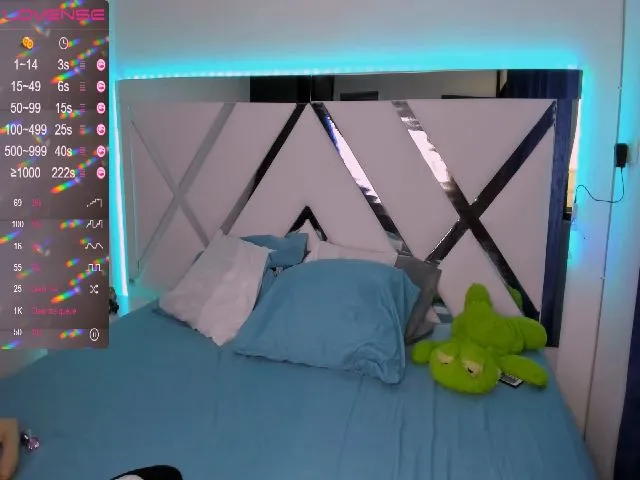 Live sex webcam photo for Rosesmith1x #255251781