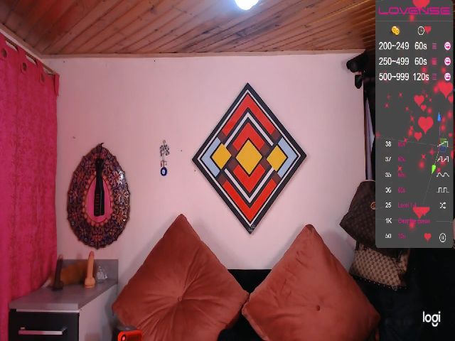 Live sex webcam photo for Cataleya_750 #261418711