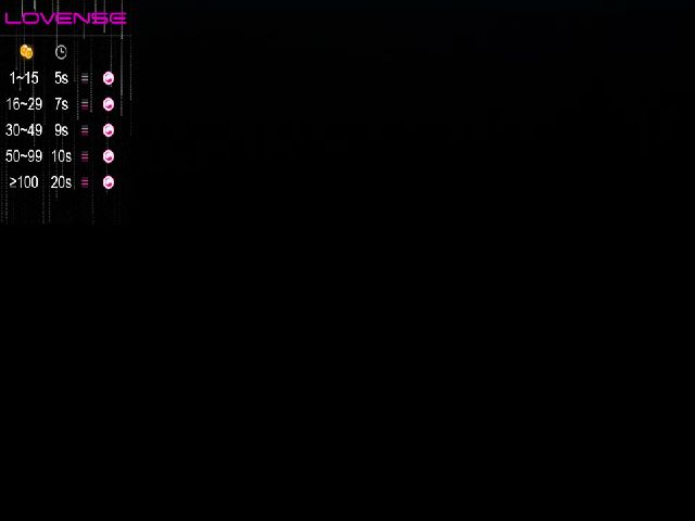 Live sex webcam photo for RachelAdams_6 #258722156