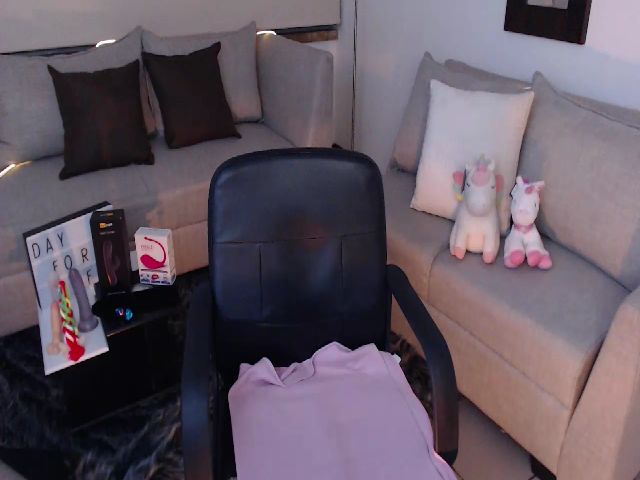 Live sex webcam photo for Candy_love2 #256539269