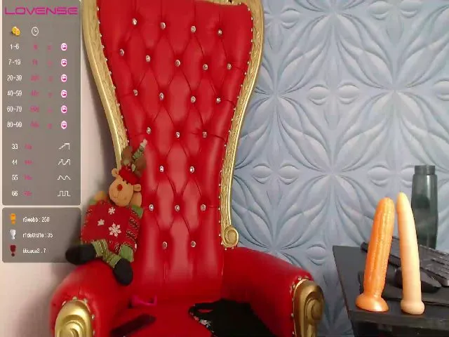 Live sex webcam photo for BlowMommy #255619193