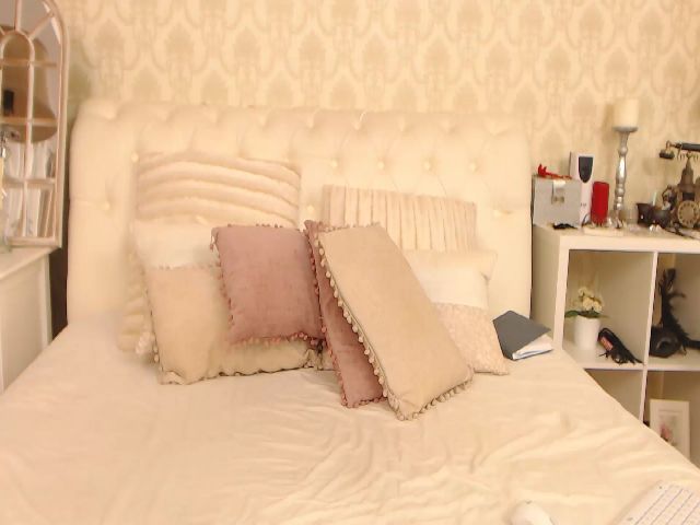 Live sex webcam photo for SofiaLloyd #253620364