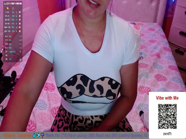 Live sex webcam photo for Sexyalicia4 #255202103