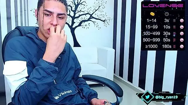 Live sex webcam photo for CandyxRyan #244947719