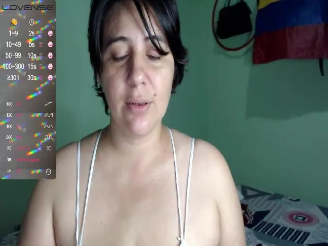 Live sex webcam photo for sexxy_ticki #287882208