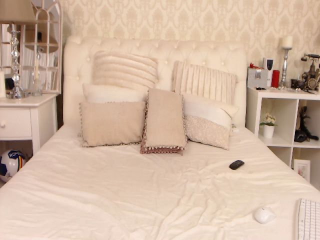 Live sex webcam photo for SofiaLloyd #253265383