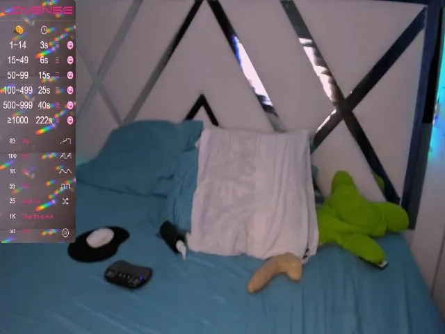 Live sex webcam photo for Rosesmith1x #255259932