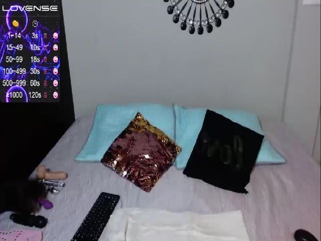 Live sex webcam photo for Dahianqueen #264889932