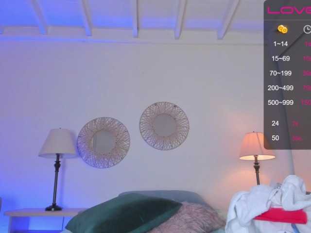 Live sex webcam photo for Hairygirl-18 #250513761