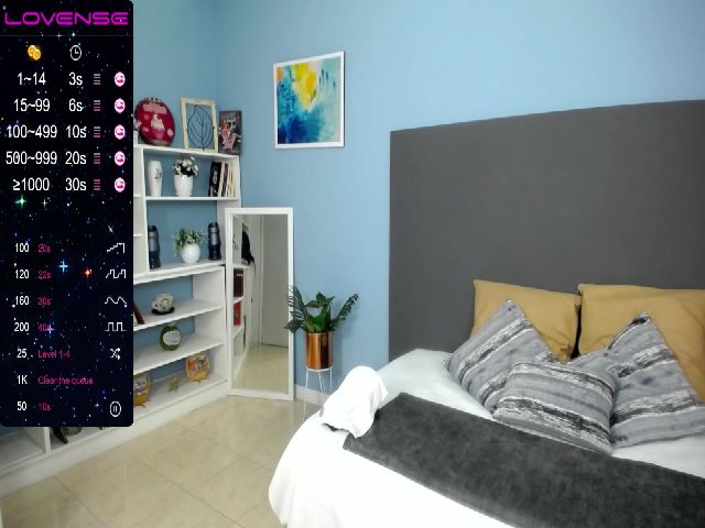 Live sex webcam photo for Isagamboa #253165795