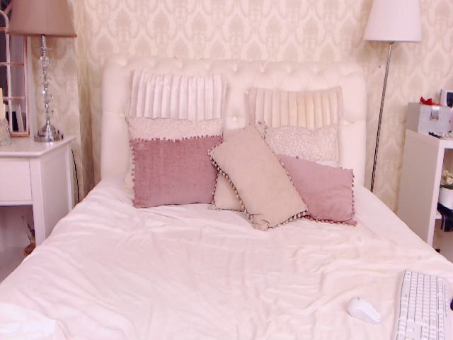 Live sex webcam photo for SofiaLloyd #263401434