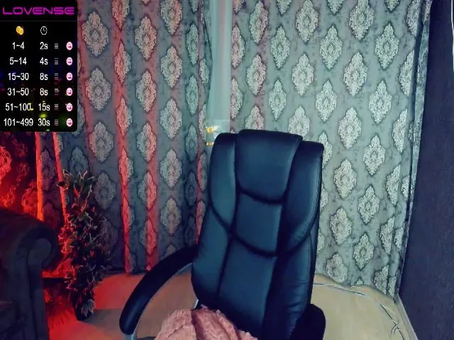 Live sex webcam photo for MileyDreams #253873829
